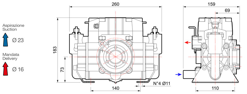Насос Comet MP 20 на 6 отверстий с ножками