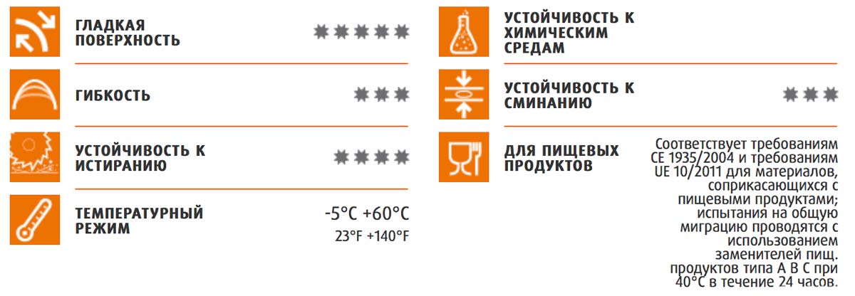 Шланг Merlett Luisiana 75 мм всасывающий