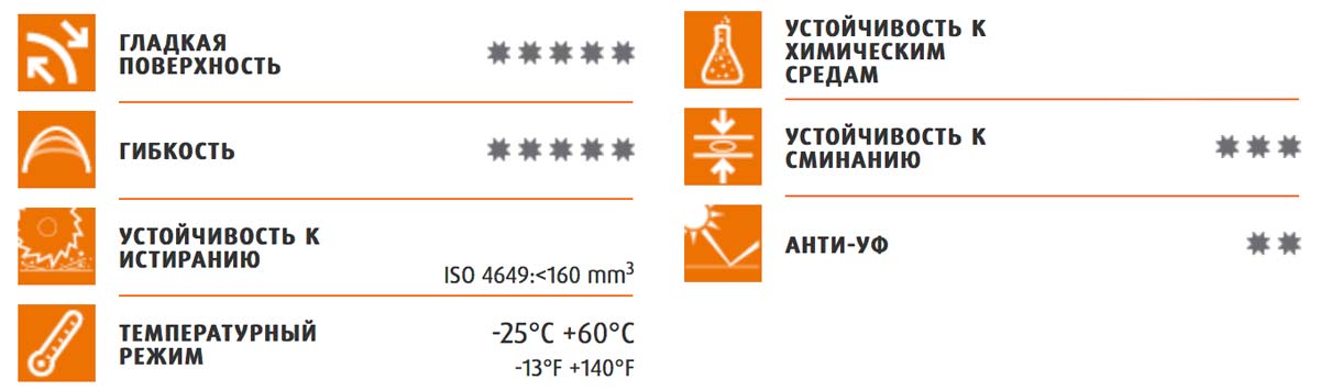 Шланг Merlett Vacupress Superelastic 50 мм