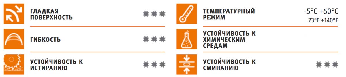Шланг Merlett Ragno 10 мм напорный 20 бар