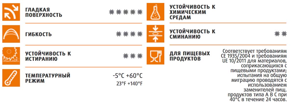 Шланг Merlett Cristallo 18 мм напорный