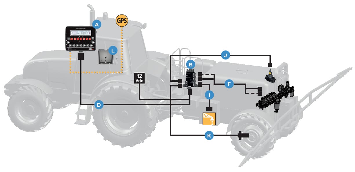 Блок управления Geoline Geosystem 260 CS 5W