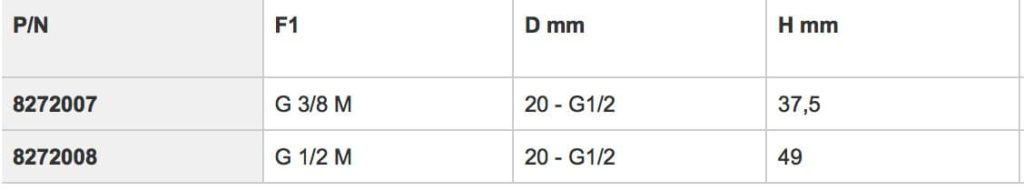 Крепление форсунки на трубу Geoline 20 мм 1/2" M