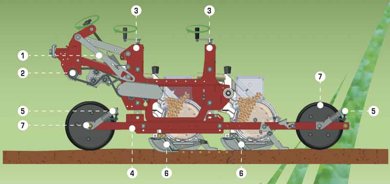 Пневматична овочева сівалка Agricola SNT-2-110