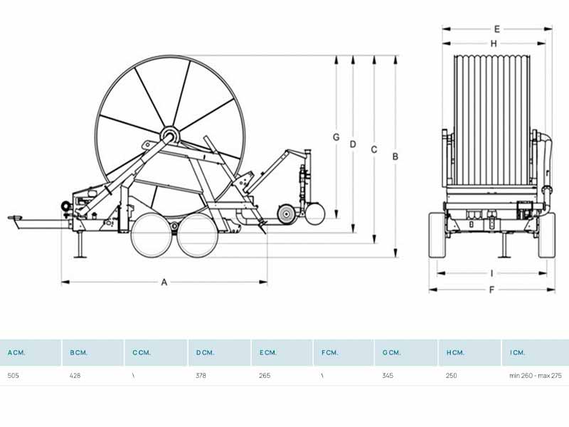Зрошувальна котушка Ocmis FV9