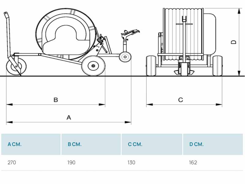 Зрошувальна котушка Ocmis MR/1
