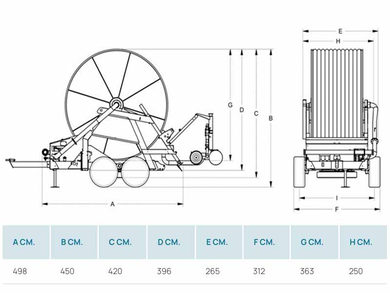 Зрошувальна котушка Ocmis VIR9A