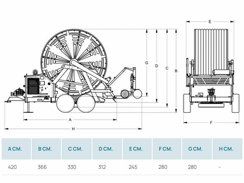 Зрошувальна котушка з мотопомпою Ocmis VIR5M