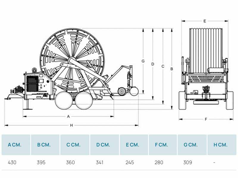 Зрошувальна котушка з мотопомпою Ocmis VIR6M