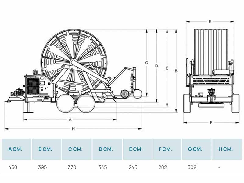 Зрошувальна котушка з мотопомпою Ocmis VIR7M